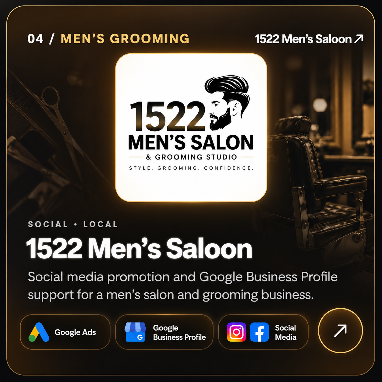 1522 Men's Saloon client showcase